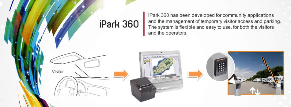 iPark 360